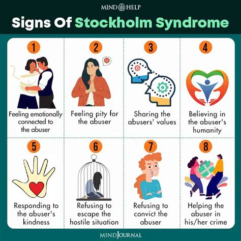 stockholm syndrome extratorrent